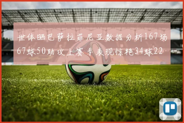 世体晒巴萨拉菲尼亚数据分析167场67球50助攻上赛季表现惊艳34球22助