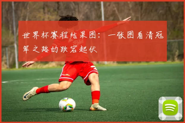 世界杯赛程结果图:一张图看清冠军之路的跌宕起伏